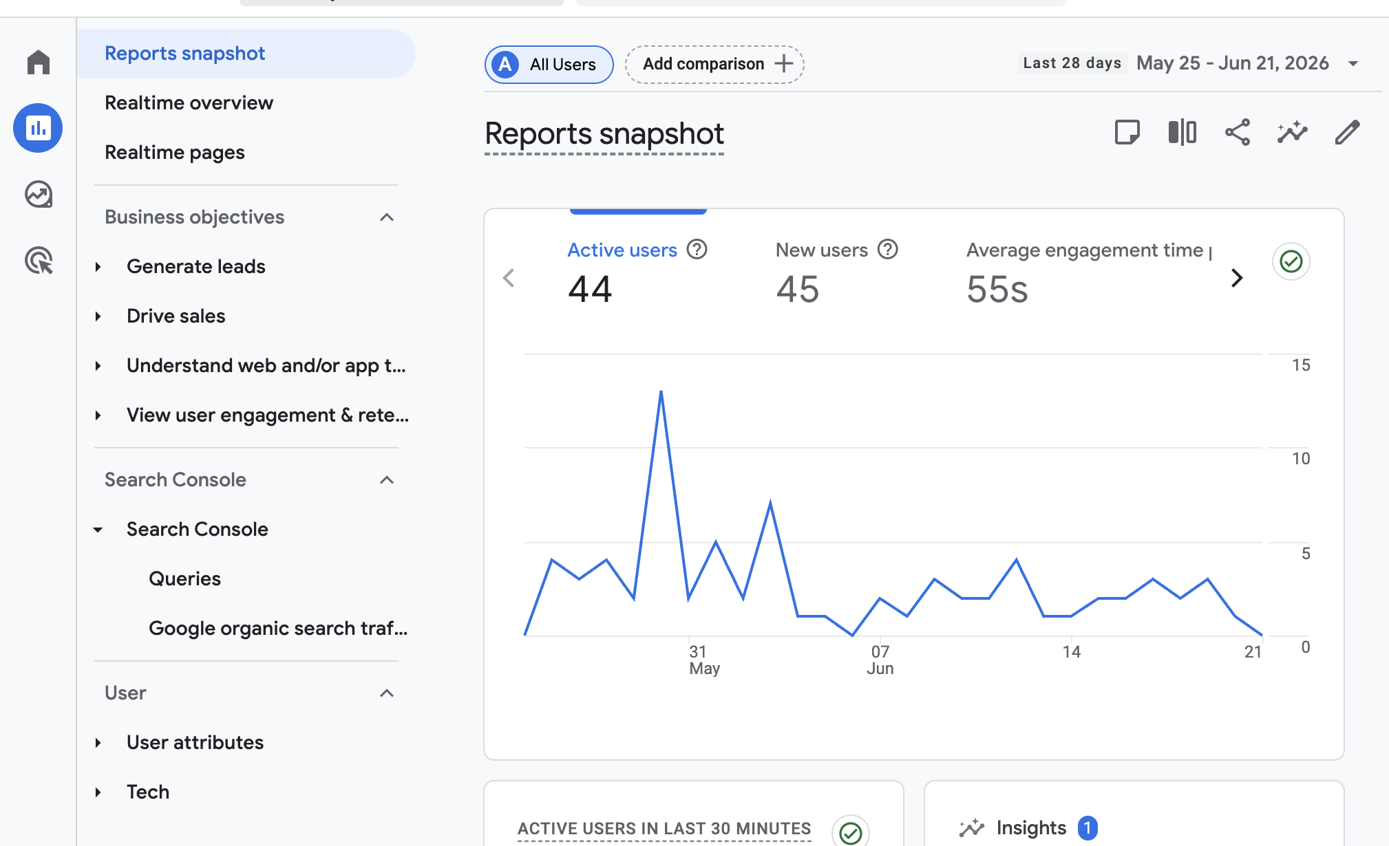 Growth infrastructure — web, SEO and analytics